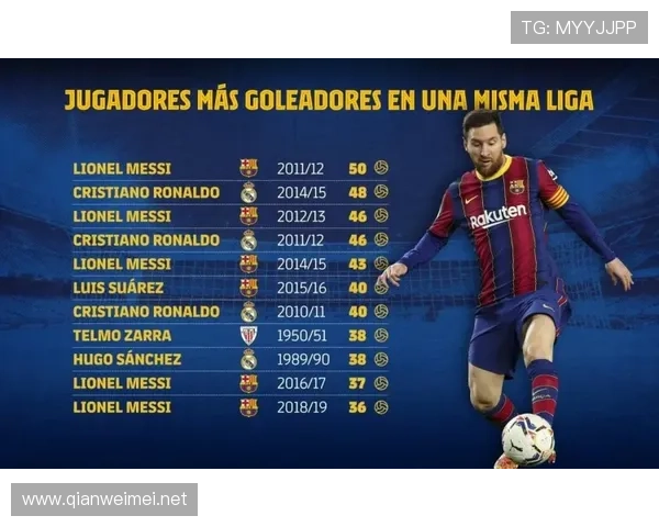 体育利益化导致联赛最好（体育赛事中与利益相关者合作的基本原则有哪些）sports